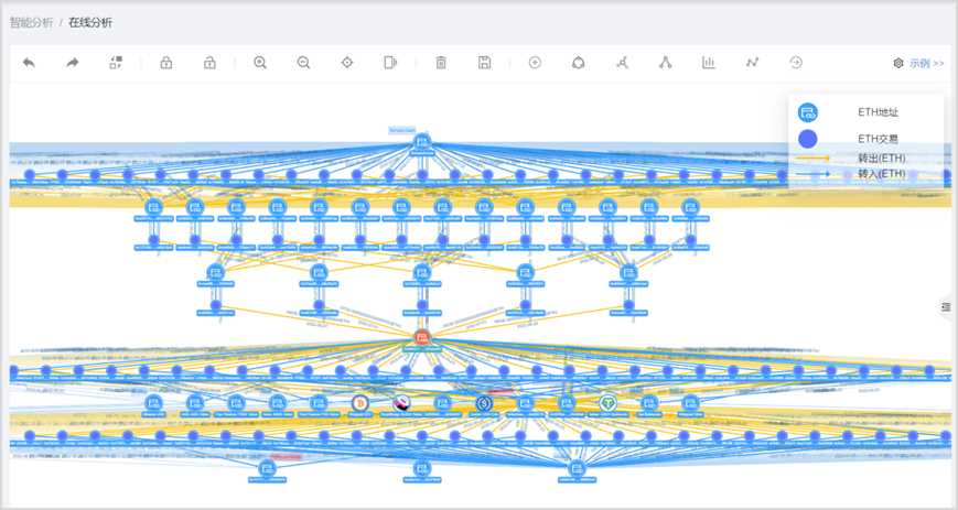 1676379338784547.png image.png