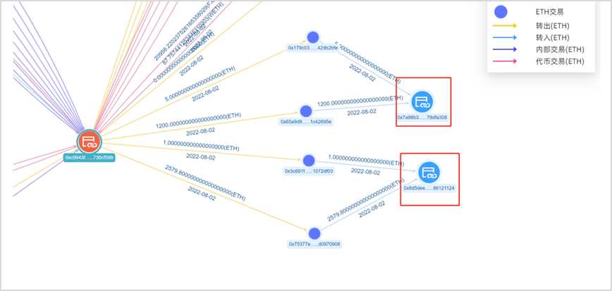 1676379402446690.png image.png