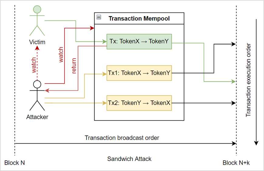 1676541246471439.png image.png