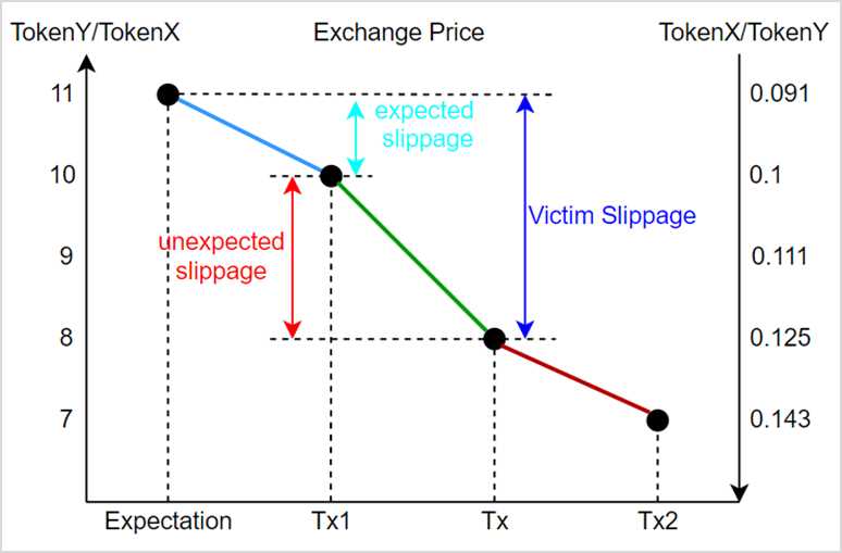 1676541257633166.png image.png