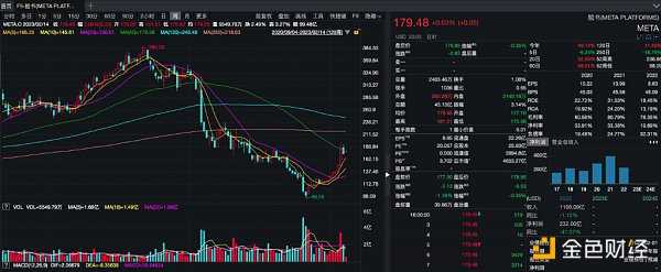 谁还记得元宇宙?-iNFTnews