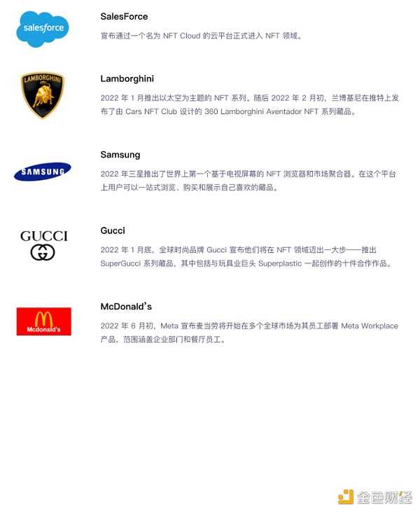 纵览 NFT 影响力趋势与宏观市场概况 NFTGo 年报(二)-iNFTnews