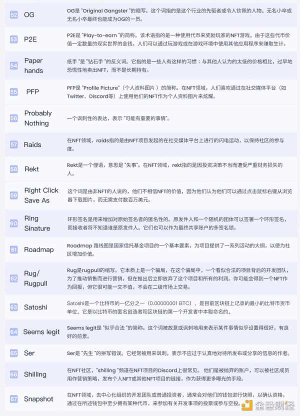 纵览 NFT 影响力趋势与宏观市场概况 NFTGo 年报(二)-iNFTnews