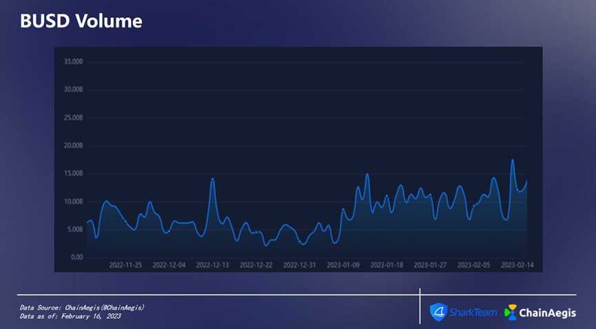 1676636048841179.png image.png