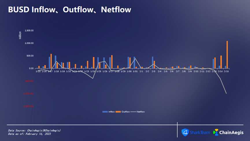 1676636055192690.png image.png