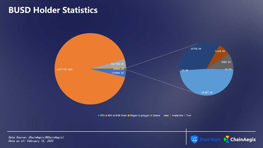 1676636062117156.png image.png