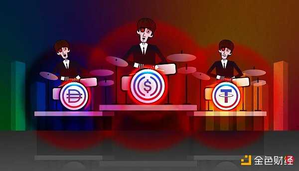 Balancer:LSD 赛道另一个值得关注的协议-iNFTnews