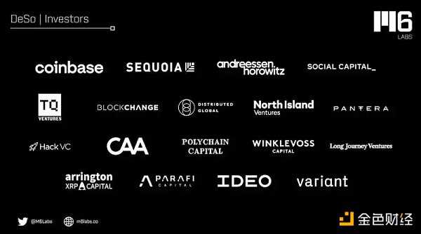 全面解读Deso:混合Pow共识、社交图谱、DID和无限状态应用版图-iNFTnews