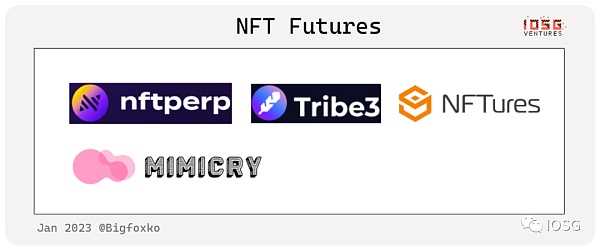 新入局者Blur带领的NFT-Fi创业热潮（行业图谱）-iNFTnews