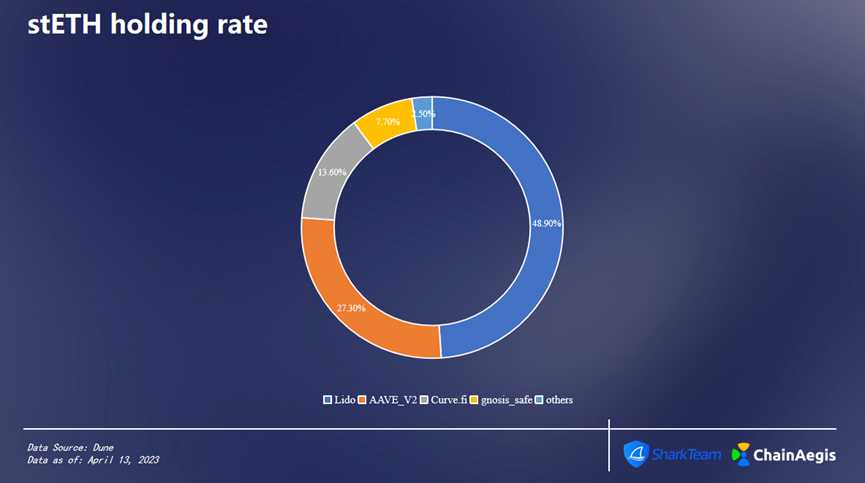 1681884515189751.png image.png