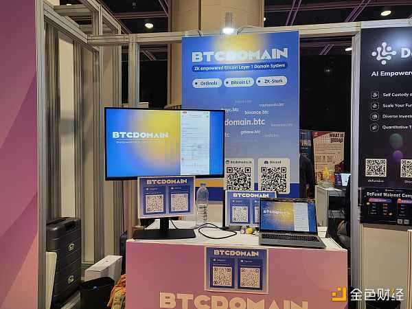 Ordinals在Web3 Festival:比特币Ordinals社区的第一次聚会-iNFTnews