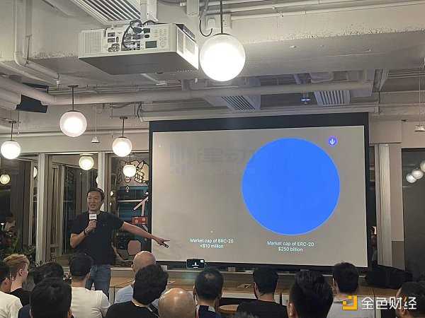 Ordinals在Web3 Festival:比特币Ordinals社区的第一次聚会-iNFTnews