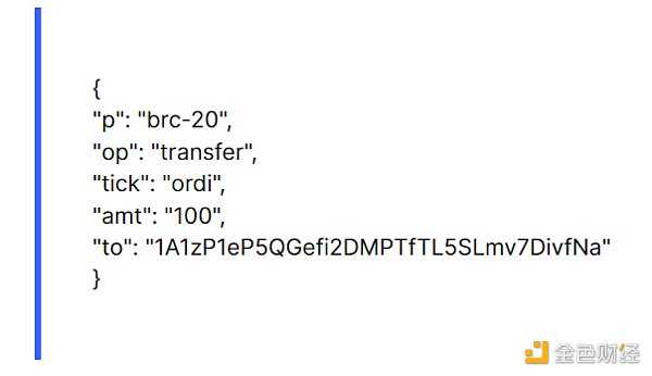 比特币网络上的BRC-20代币是什么?-iNFTnews