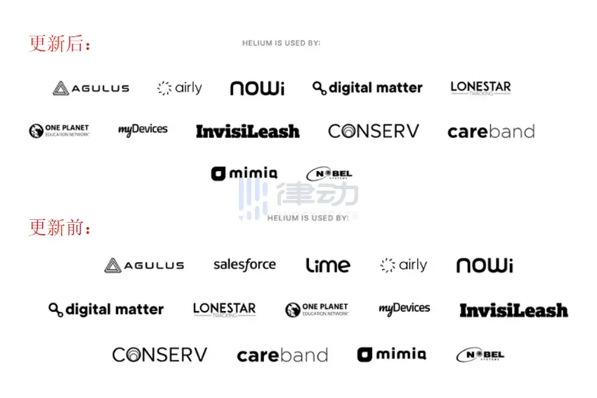 估值曾达12亿美元，明星公链Helium是如何把一手好牌打烂的？-iNFTnews