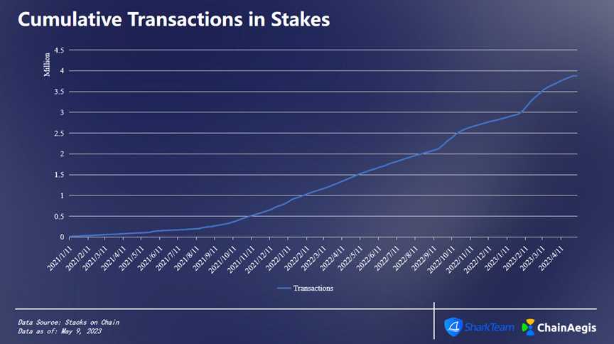 1683719352315837.png image.png