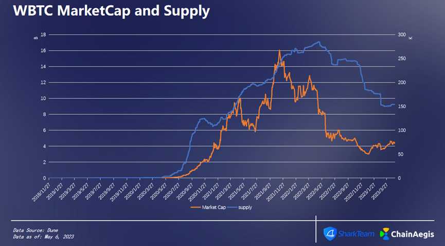 1683719364798334.png image.png