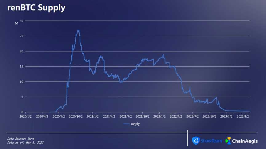 1683719371925768.png image.png