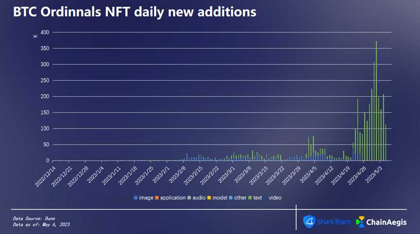 1683719378424923.png image.png