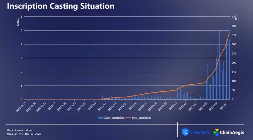 1683719386361922.png image.png