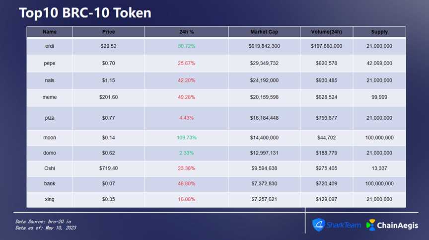 1683719396265723.png image.png