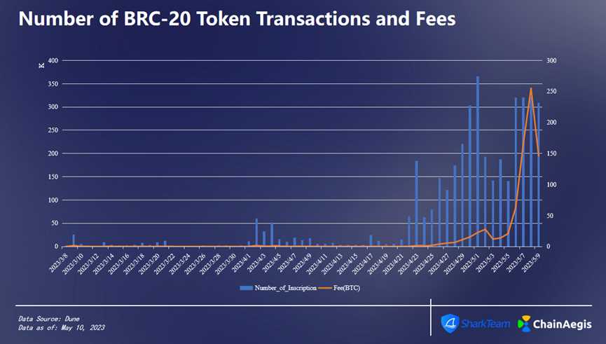 1683719402896058.png image.png