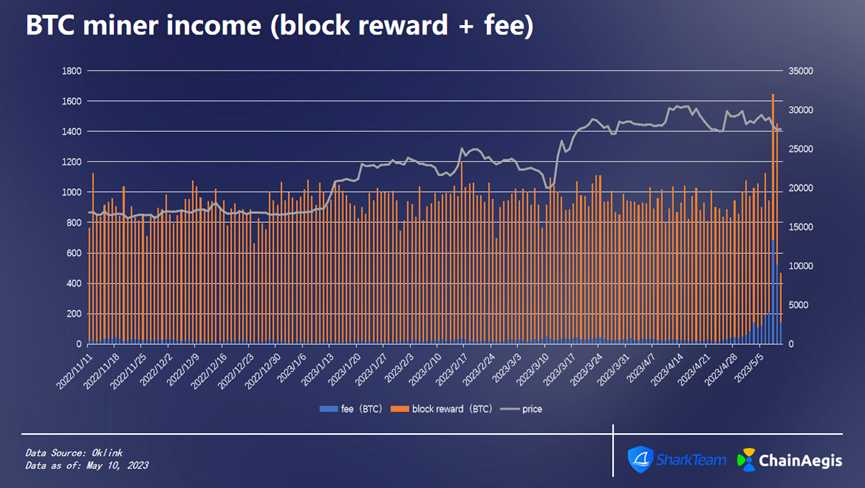 1683719408389174.png image.png