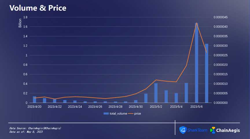 1683719415975365.png image.png