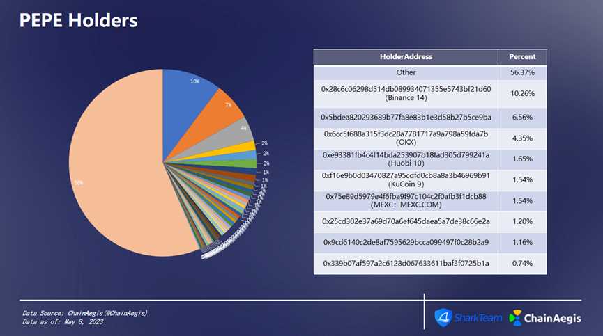 1683719420929276.png image.png