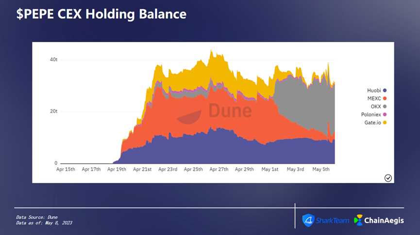 1683719427766965.png image.png