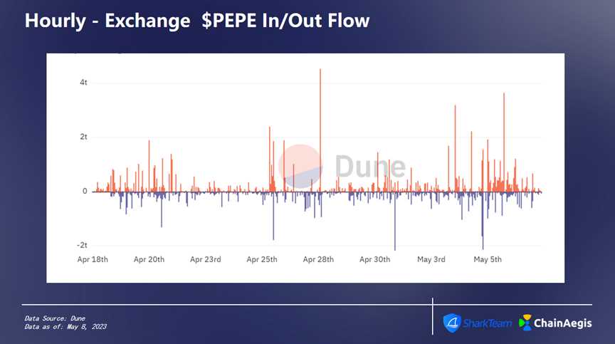 1683719432203124.png image.png