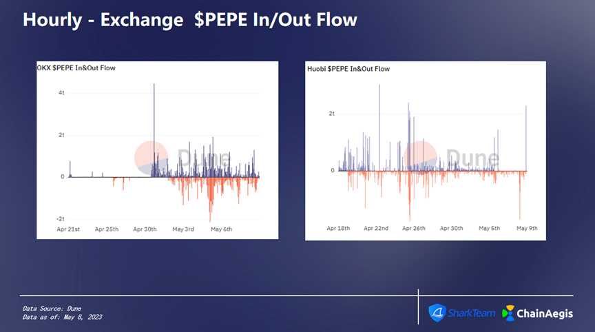 1683719441678374.png image.png