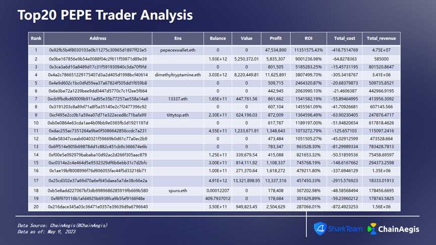 1683719454967201.png image.png