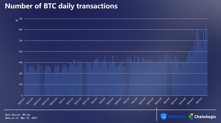 1683719463156445.png image.png