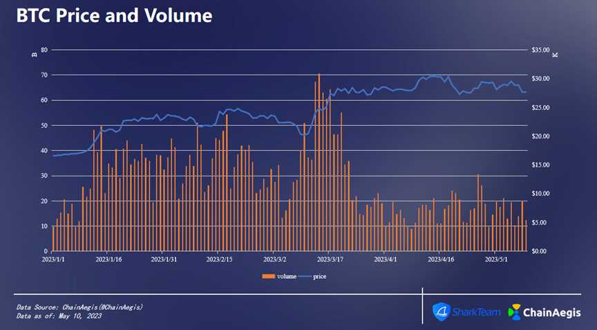 1683719468917732.png image.png