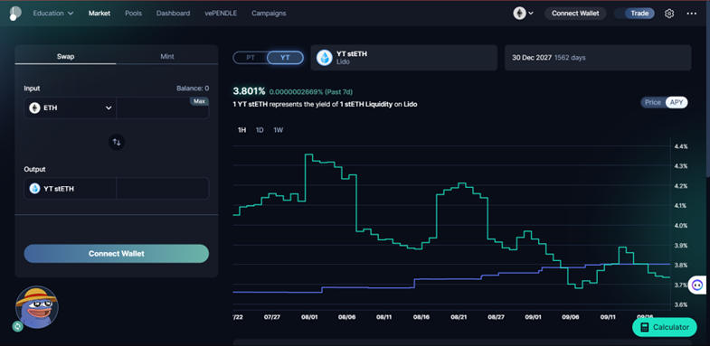 Pendle投研报告:加密领域的利率交换市场