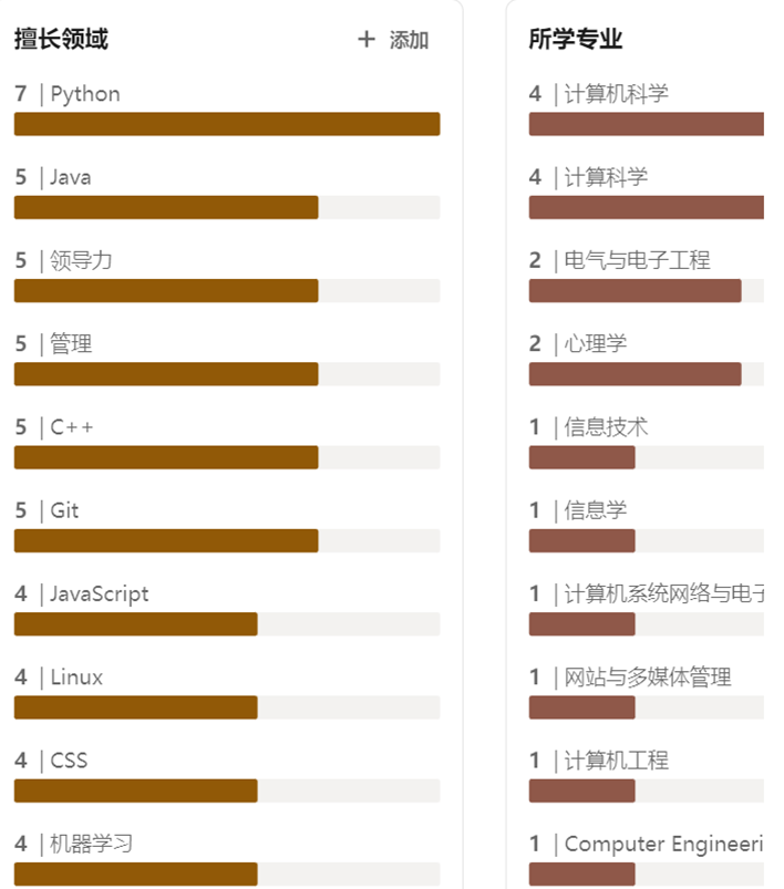 Pendle投研报告:加密领域的利率交换市场