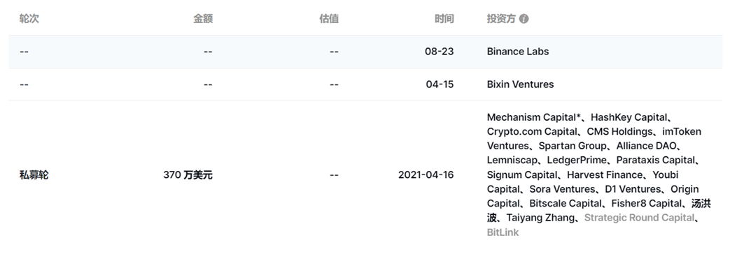 Pendle投研报告:加密领域的利率交换市场