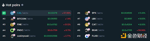“反Shib运动”热情高涨,“弃子”CAL成最有力武器