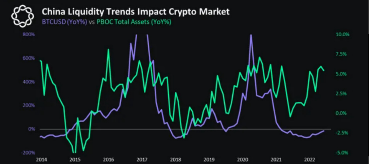 从以往牛熊和经济周期角度解读:下轮牛市何时到来?