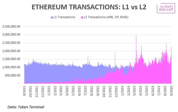 从以往牛熊和经济周期角度解读:下轮牛市何时到来?