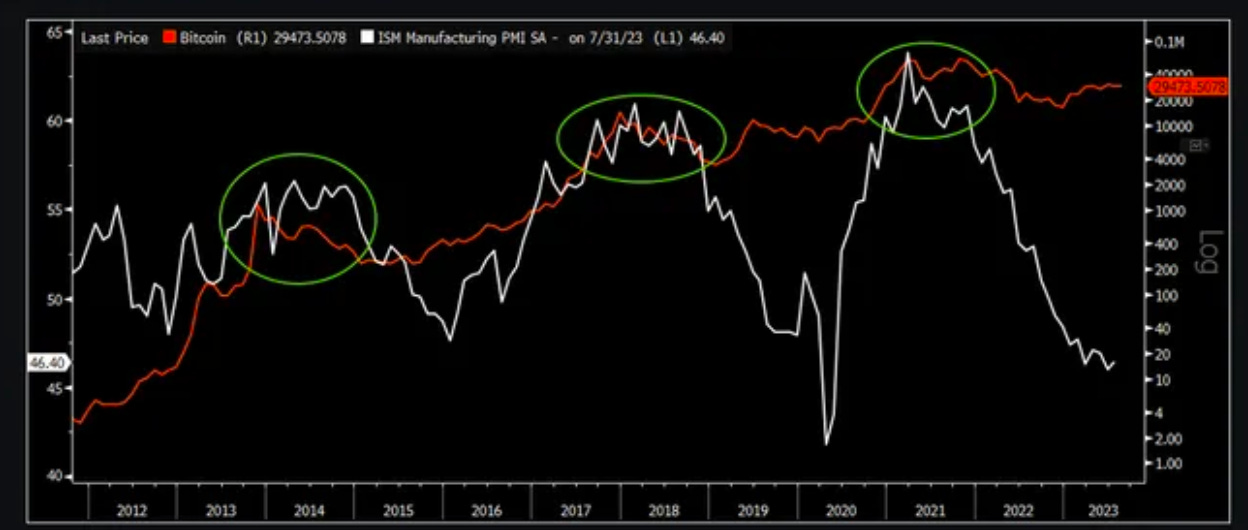 从以往牛熊和经济周期角度解读:下轮牛市何时到来?