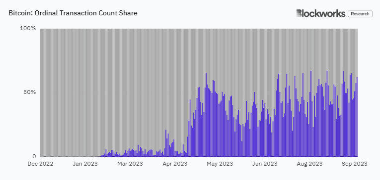 从以往牛熊和经济周期角度解读:下轮牛市何时到来?