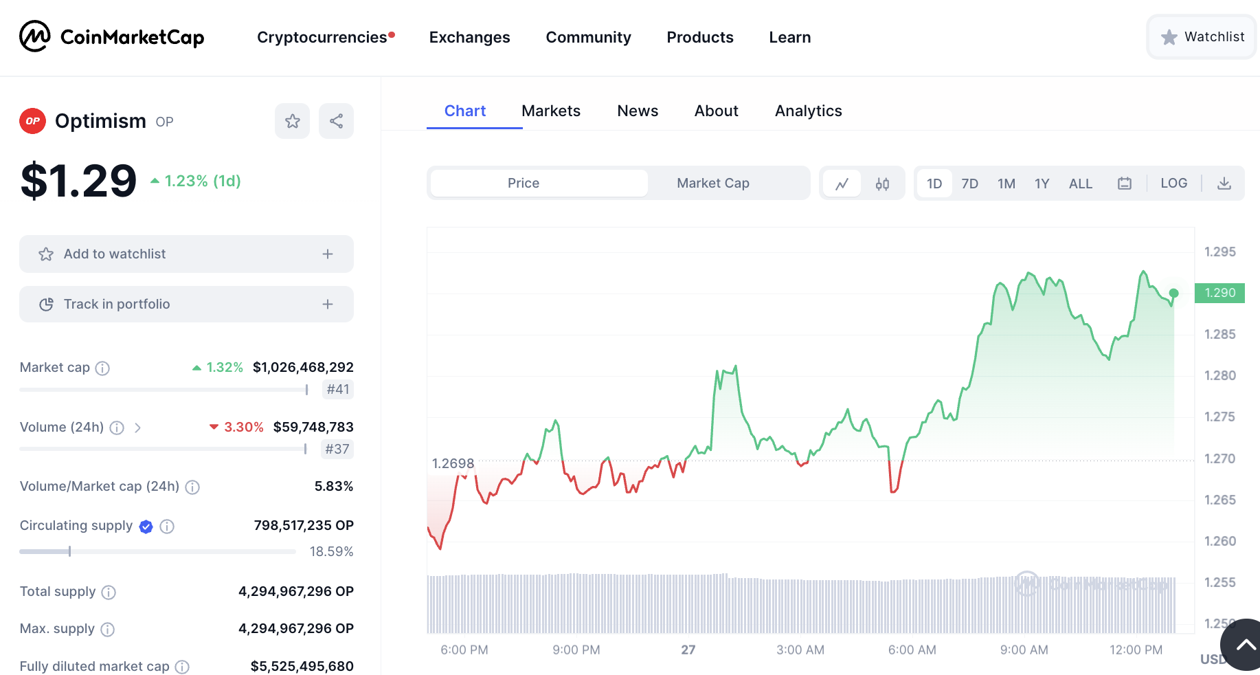 Optimism(OP) 深度研究报告: 扎实的原生团队与Layer2超级朋友圈