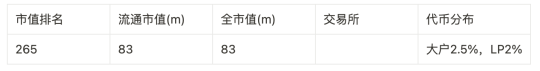 撒网式捕捉百倍币计划:归零基金及46个可押注标的