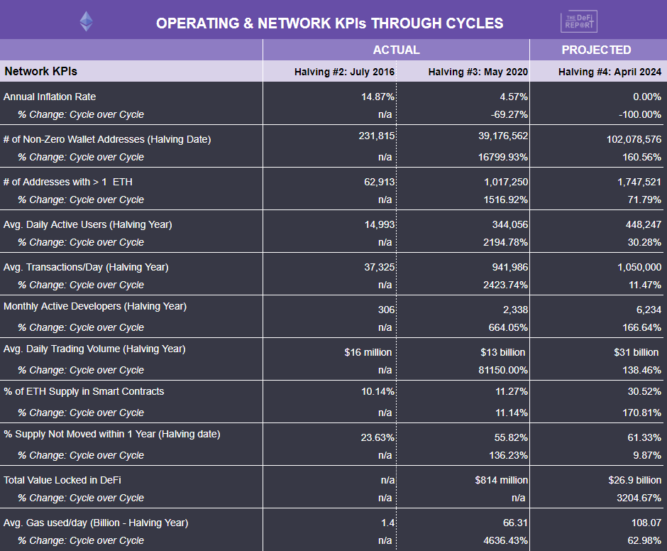 从以往牛熊和经济周期角度解读:下轮牛市何时到来?