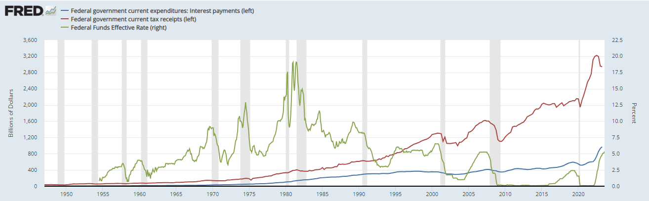 从以往牛熊和经济周期角度解读:下轮牛市何时到来?