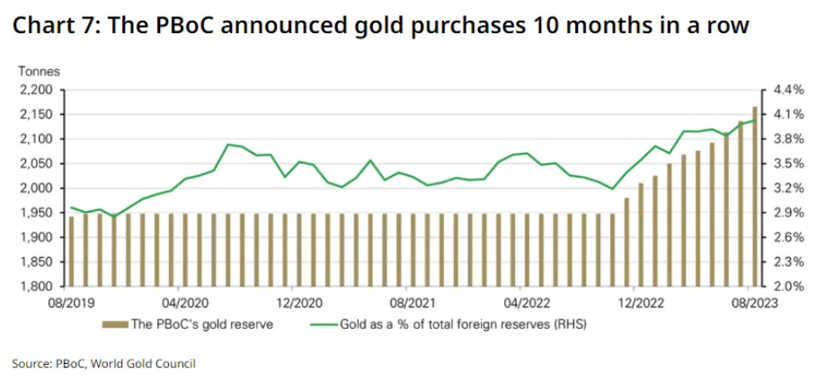 从以往牛熊和经济周期角度解读:下轮牛市何时到来?