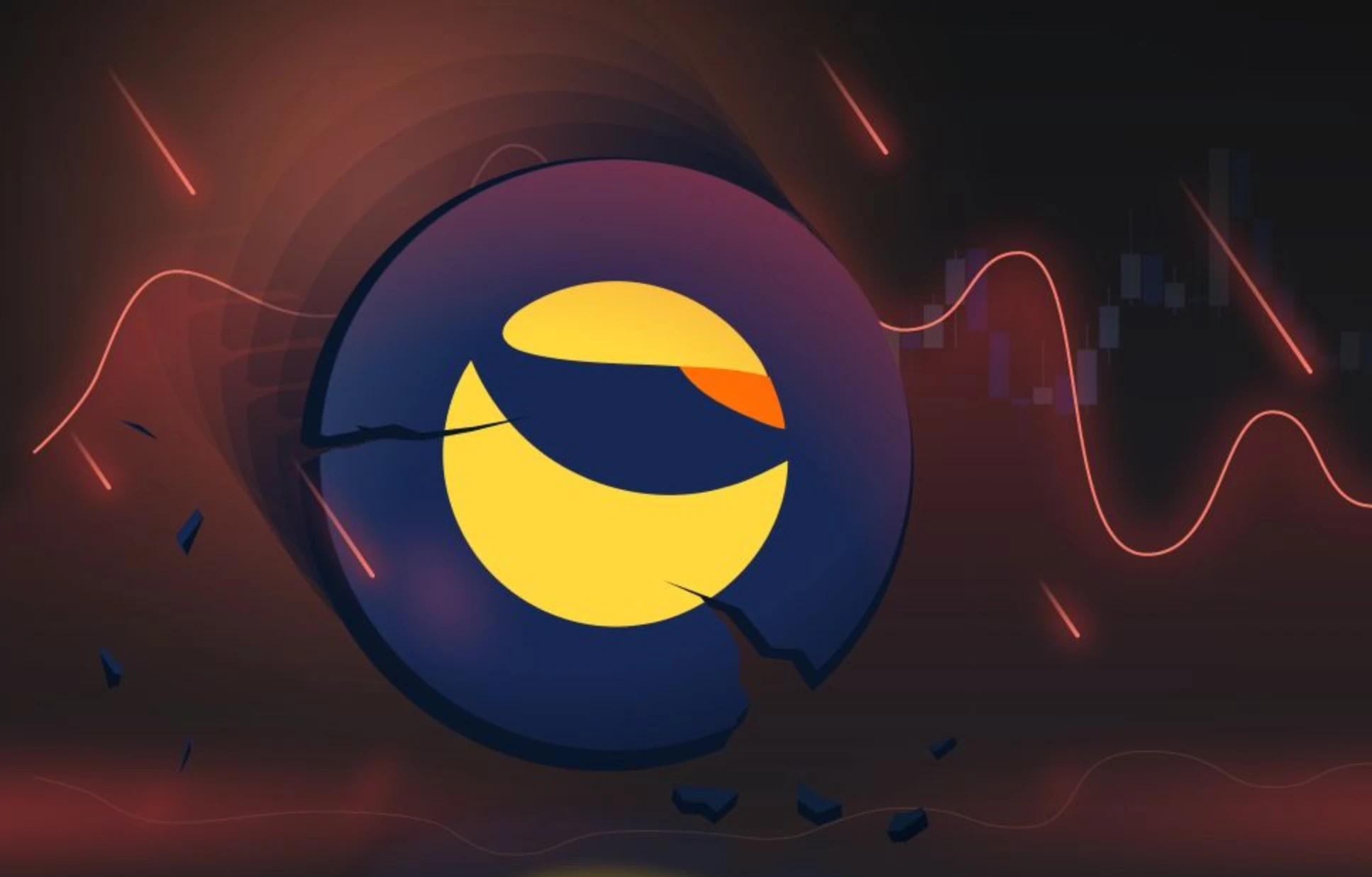 Do Kwon聊天记录曝光:大瓜不断,远不止伪造交易