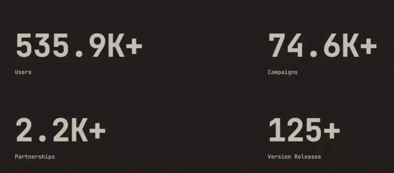 Port3 Network投研报告:从Web2到Web3,构建全新社交数据层