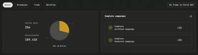 Port3 Network投研报告:从Web2到Web3,构建全新社交数据层